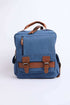 Men Bag Blue