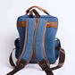 Men Bag Blue